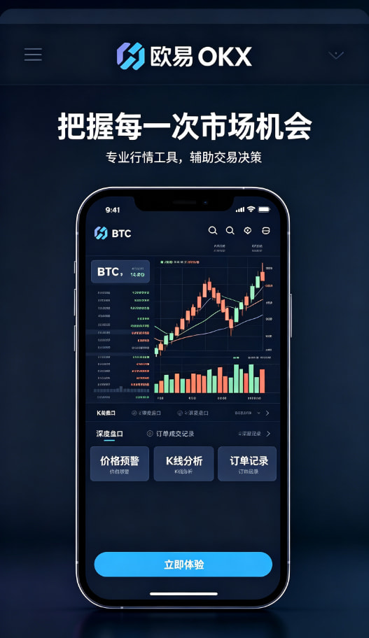 交易与风控